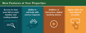 New Features at your fingertips! Access to view your full account number and routing number, ability to self-help with service requests, addition of interactive digital banking demos, apply online for new accounts