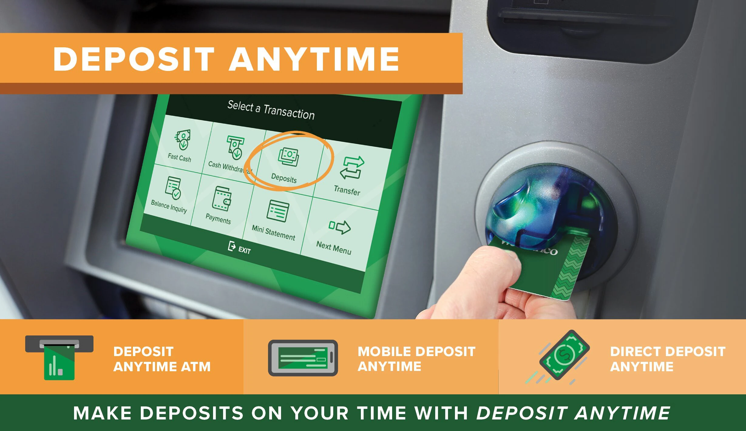 Hand putting WesBanco Debit Card in ATM with Deposits circled on screen. Deposit Anytime Make Deposits on Your Time With Deposit Anytime ATM Mobile Deposit and Direct Deposit options