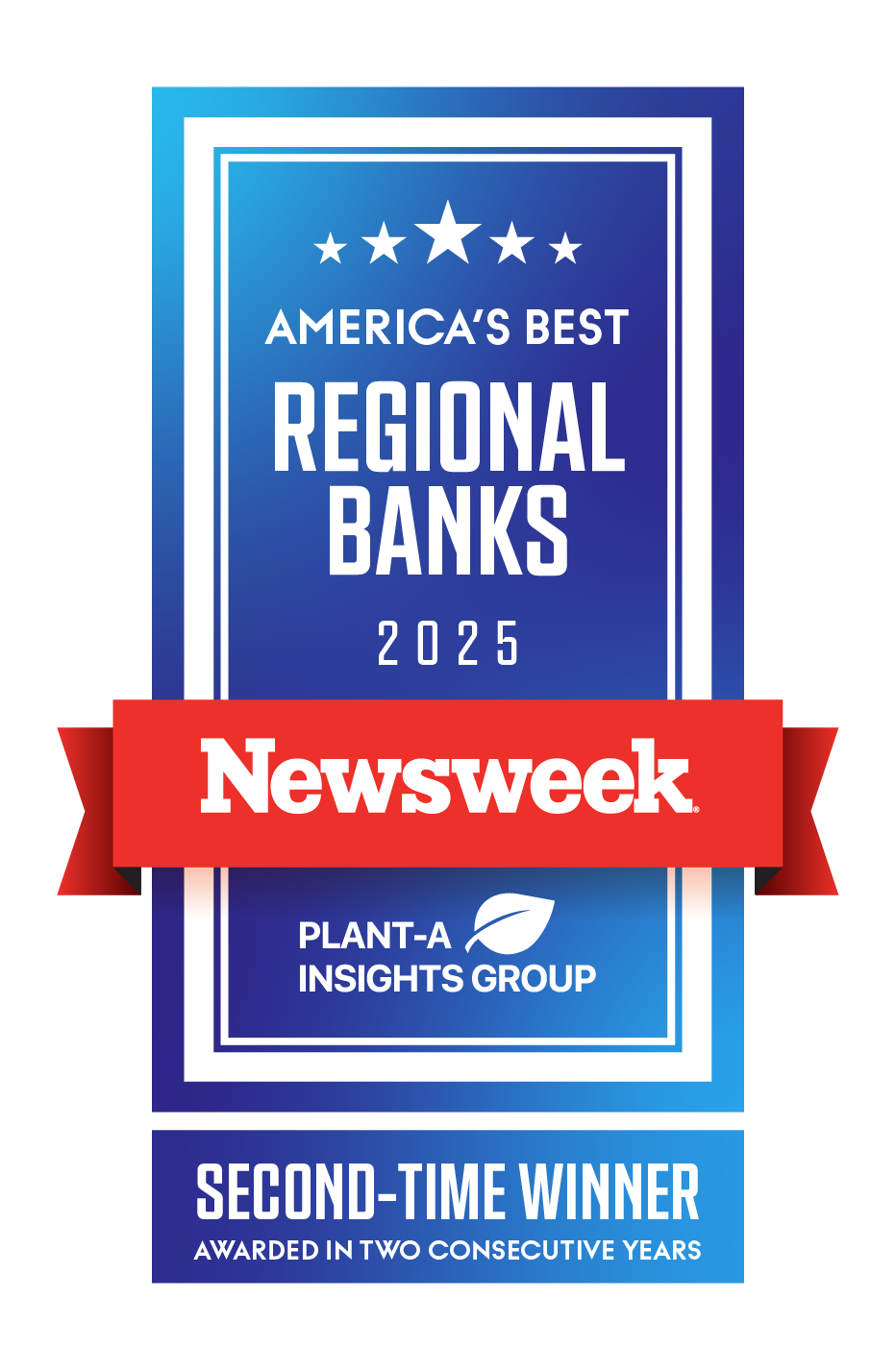 Newsweeks America's Best Regional Banks 2025